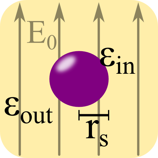 A dielectric sphere in a constant electric field. 