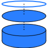 The electrostatic potential of a ring charge can be used to calculate the field of a disk and a cylinder.