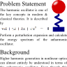 The several ways to contribute to problems in electrodynamics