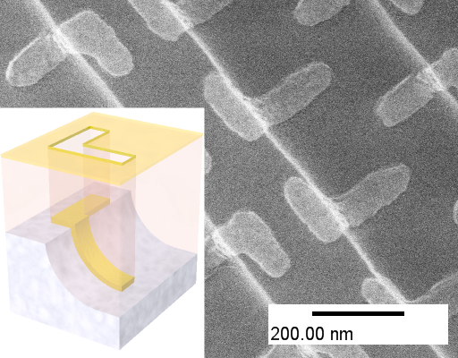 Nanoantennas for industrial applications. High speed and reproducible fabrication by Dietrich et al.