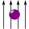 A dielectric sphere in a constant electric field. 