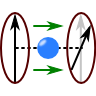 The Faraday Rotation - How an Electron Gas and a Magnetic Field Rotate a Plane Wave cover