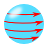magnetic sphere with surface current