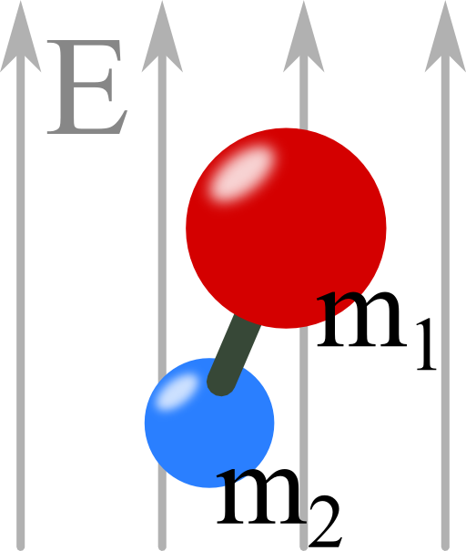 A processing molecule in an external electric field.