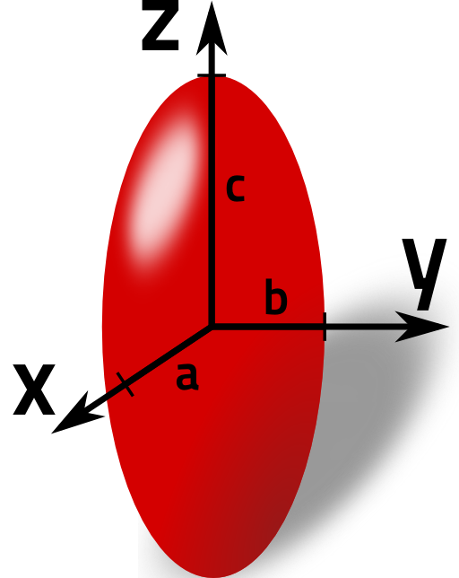 quadrupole moments of a homogeneously charged ellipsoid