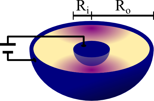 Schematic of a spherical capacitor with varying permittivity of the dielectric.